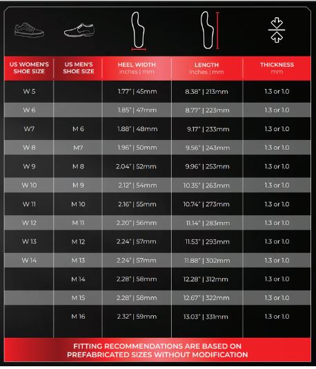 X-Glide Morton's Extension Flexible Carbon Fiber Insole by Thrive