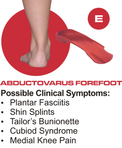 QUADRASTEP® E Quad Foot Orthotics